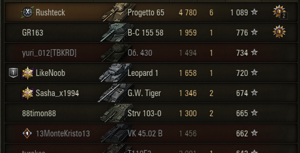 Коалиция 3. На вершине.