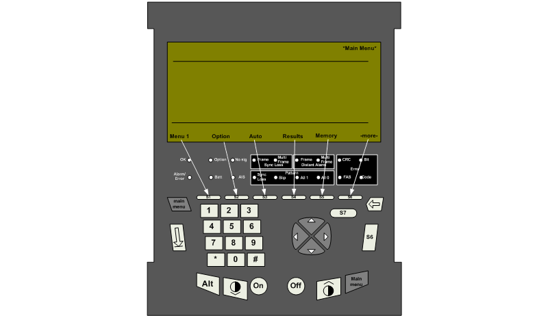Включение прибора