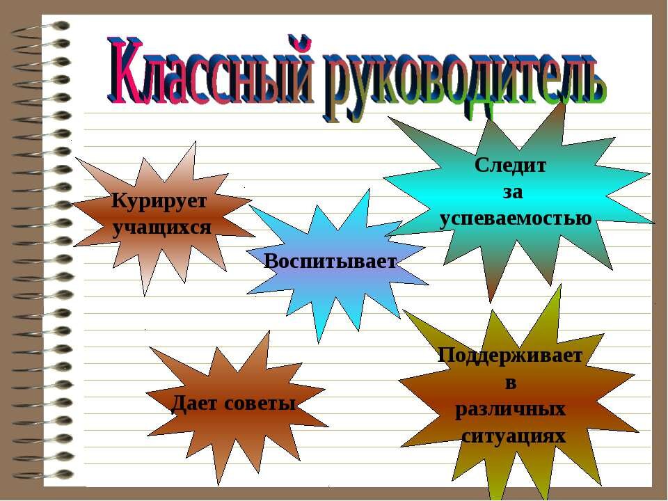 Взято из Яндекс картинок