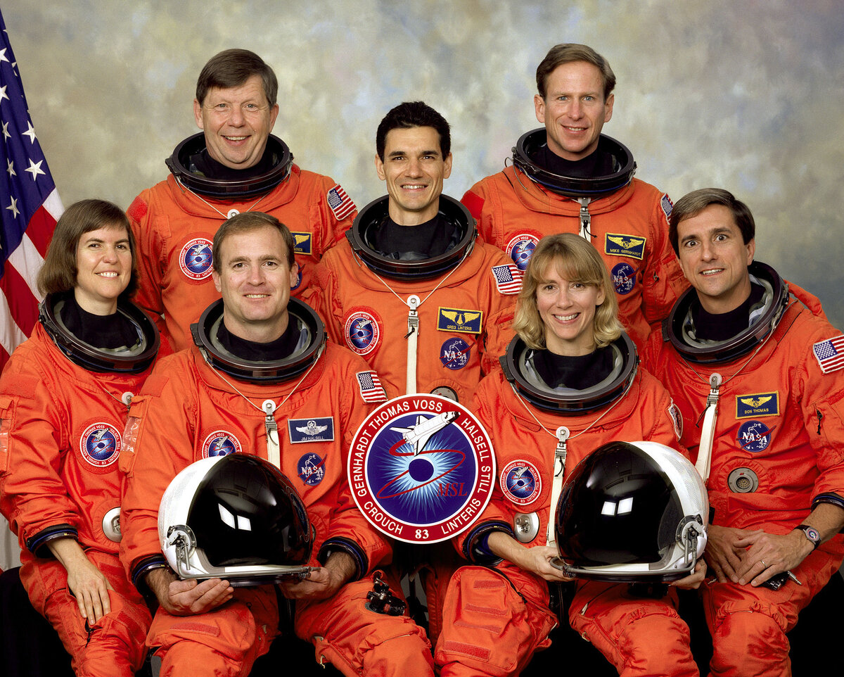 Экипаж шаттла STS-83