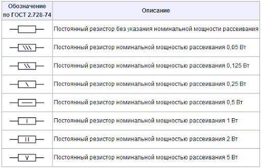 Источник: Яндекс картинки 