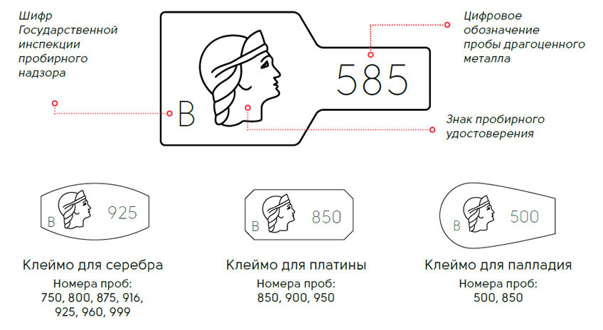 Юхамет клеймо: что означает и какие последствия