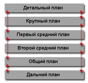 Как снимают порно за кадром - Релевантные порно видео (7423 видео)