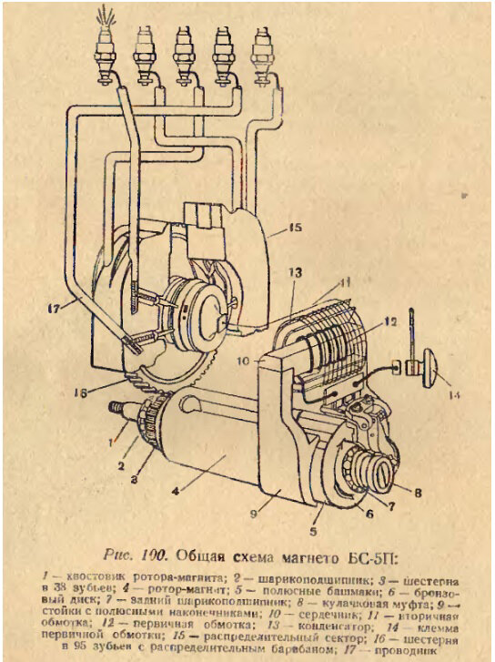 Магнето схема электрическая