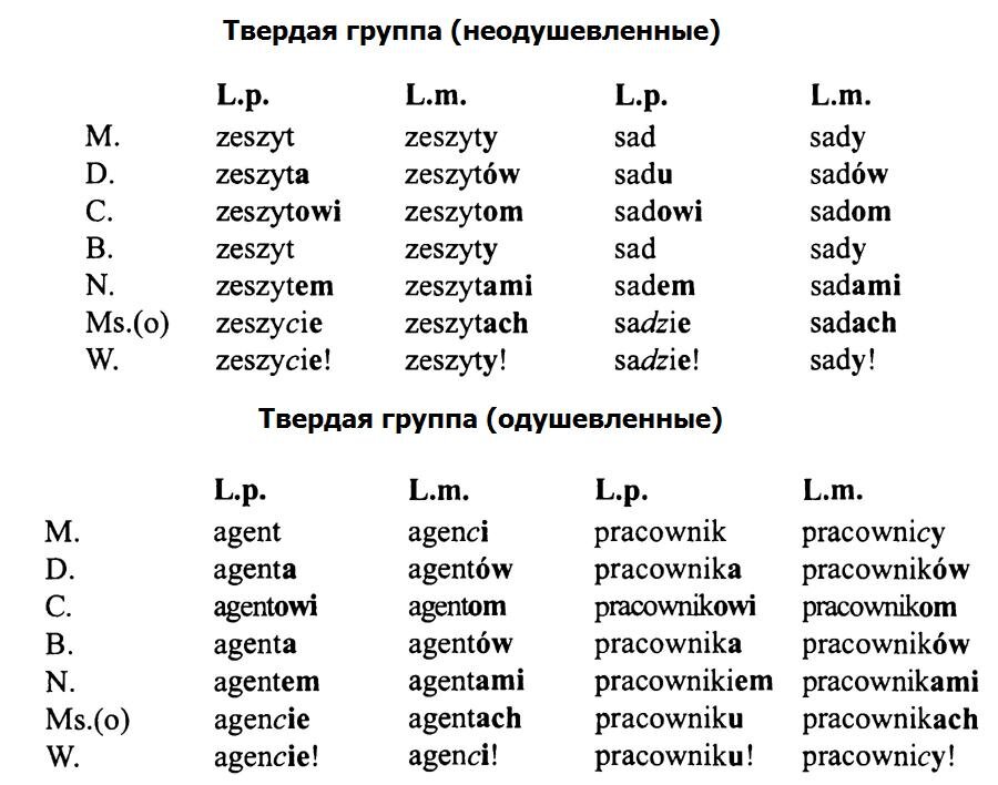 Полюбоваться на "агент!" (почти как "ааааадвокат!") можно в последней строчке