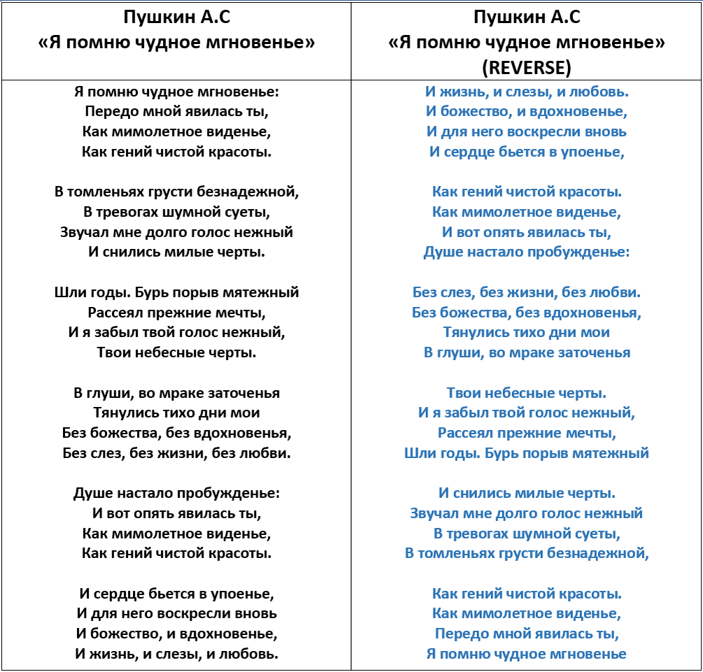 Продолжение следует...
