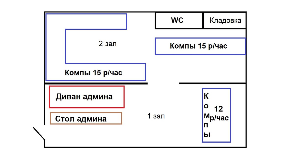 Примерная схема нашего клуба :) Цены указал за 2003-2004 год, могу ошибаться т.к. было это очень давно.