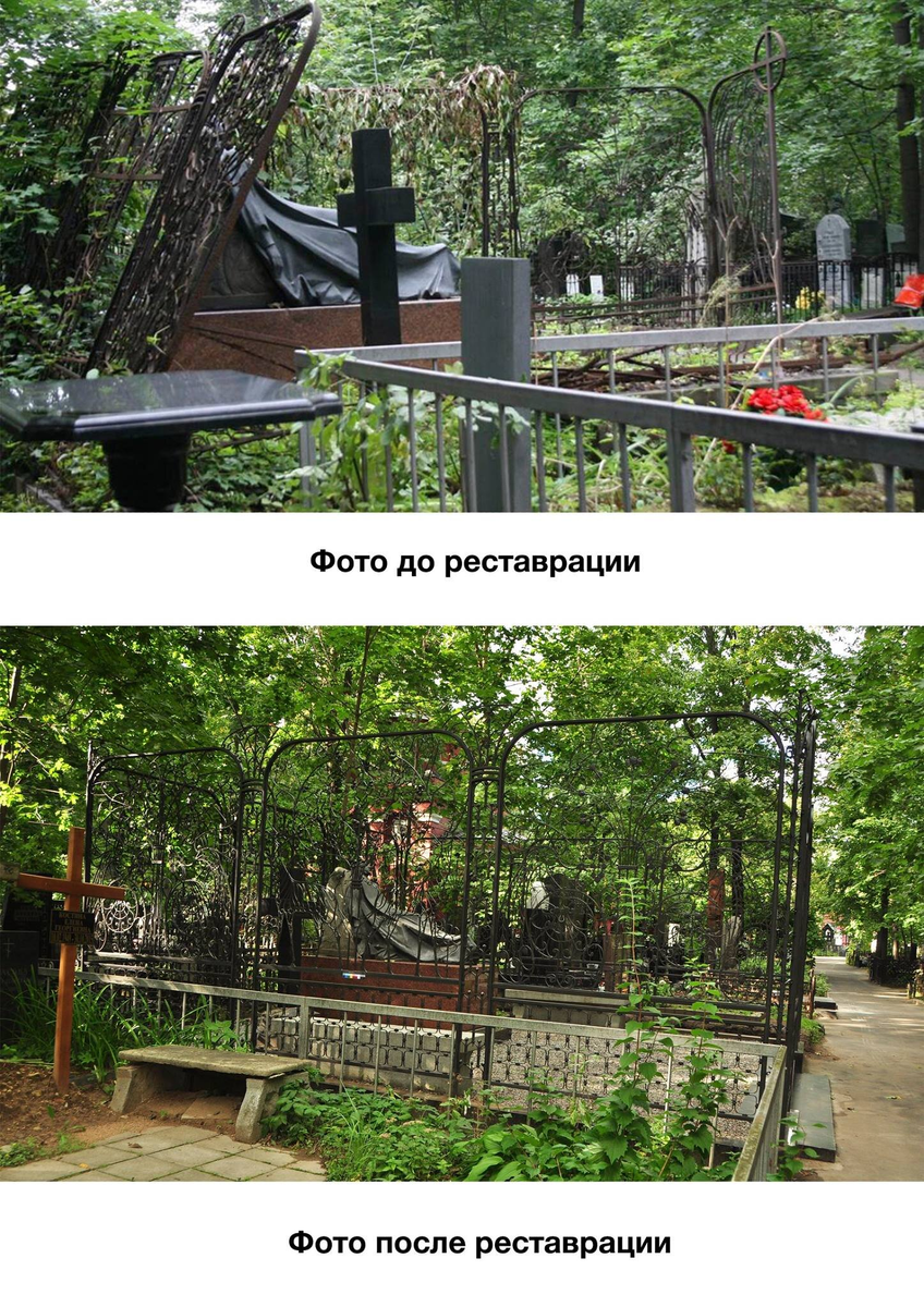 Источник: pofr.ru