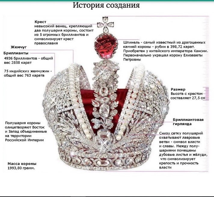 Источник: Яндекс Картинки