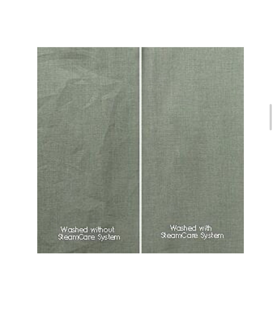 SteamCare* сокращает количество складок *СтимКэа