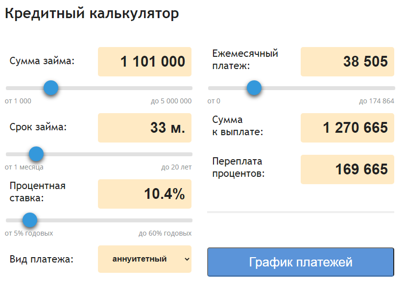 Расчет кредита калькулятор для физических