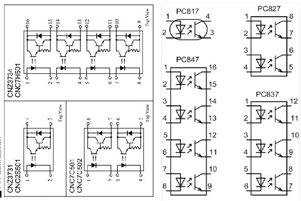Разные виды оптронов