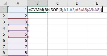 Пример использования функции ВЫБОР внутри функции СУММ. Здесь суммируется интервал A5:A8. Результат вычисления=26.