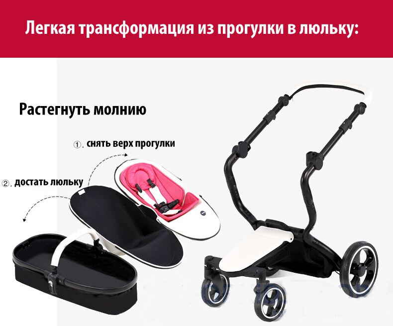 Процесс трансформации коляски 