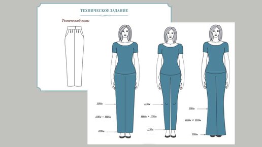 Шьём брюки сами. Что надо знать о ткани и секреты снятия мерок.