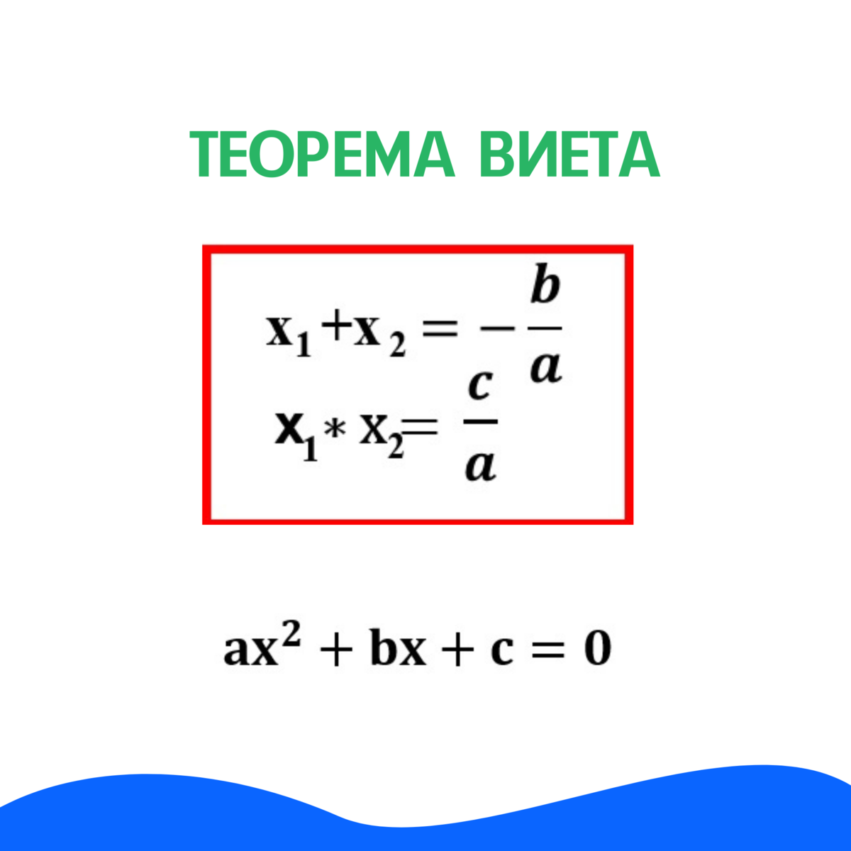 Алгебра теорема виета. Теорема Виета формула. Формула Виета Алгебра 8 класс. Х1+х2 формула Виета. Тео Виета.