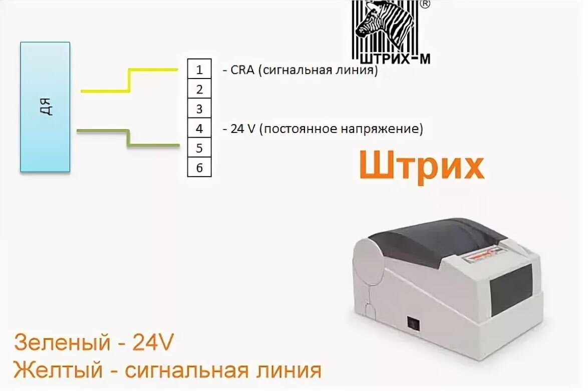 Распайка денежного ящика штрих
