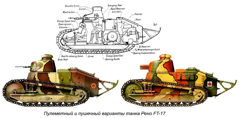 Вторая мировая война — Википедия