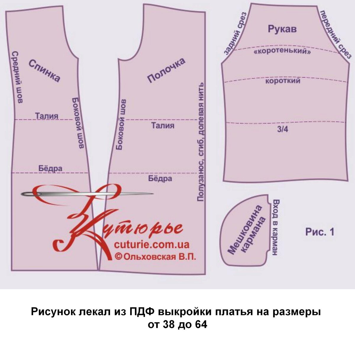 Крой платья крестьянка