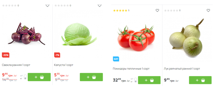 Источник: atbmarket.com