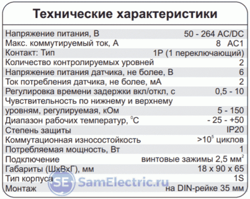 Реле pz 818