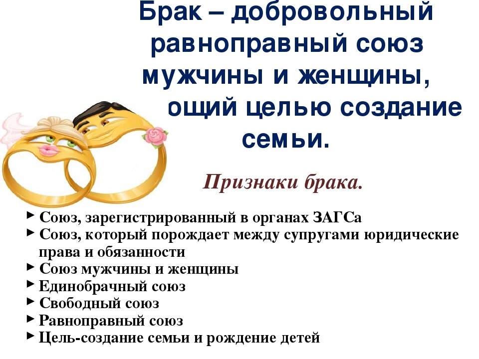 Фото Яндекс. Картинки.