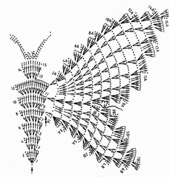 Intrecci Incantati: Farfalle uncinetto (schemi) Crochet butterfly pattern, Croch