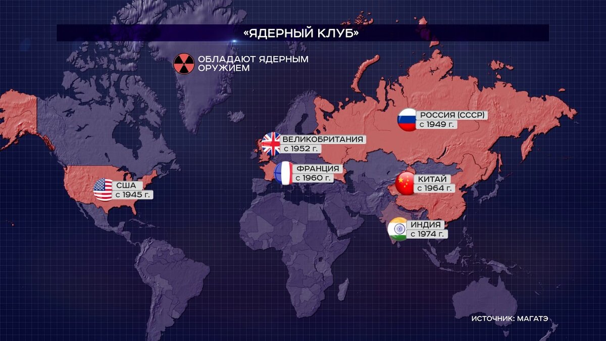 Карта стран с ядерным оружием
