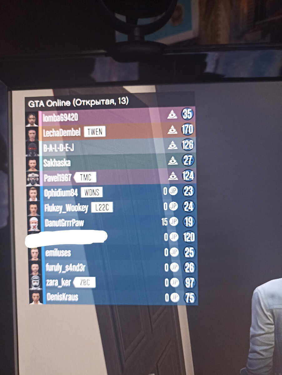 Просто обычная сессия.