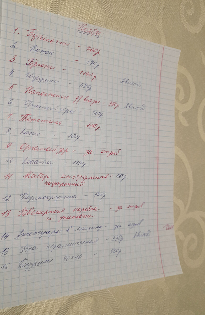 Вот такой черновик набросала.