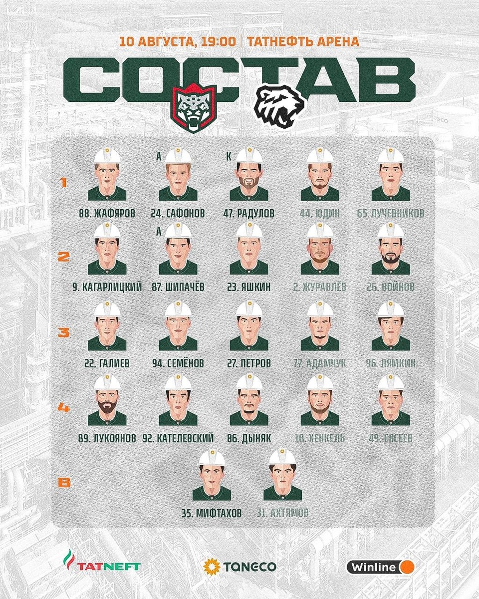 Состав Ак Барса