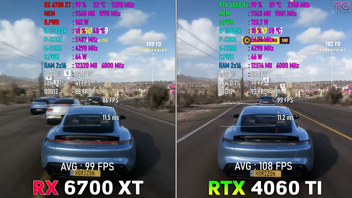 Обзор видеокарты rtx 4060 ti Обзор видеокарты rtx 4060 ti