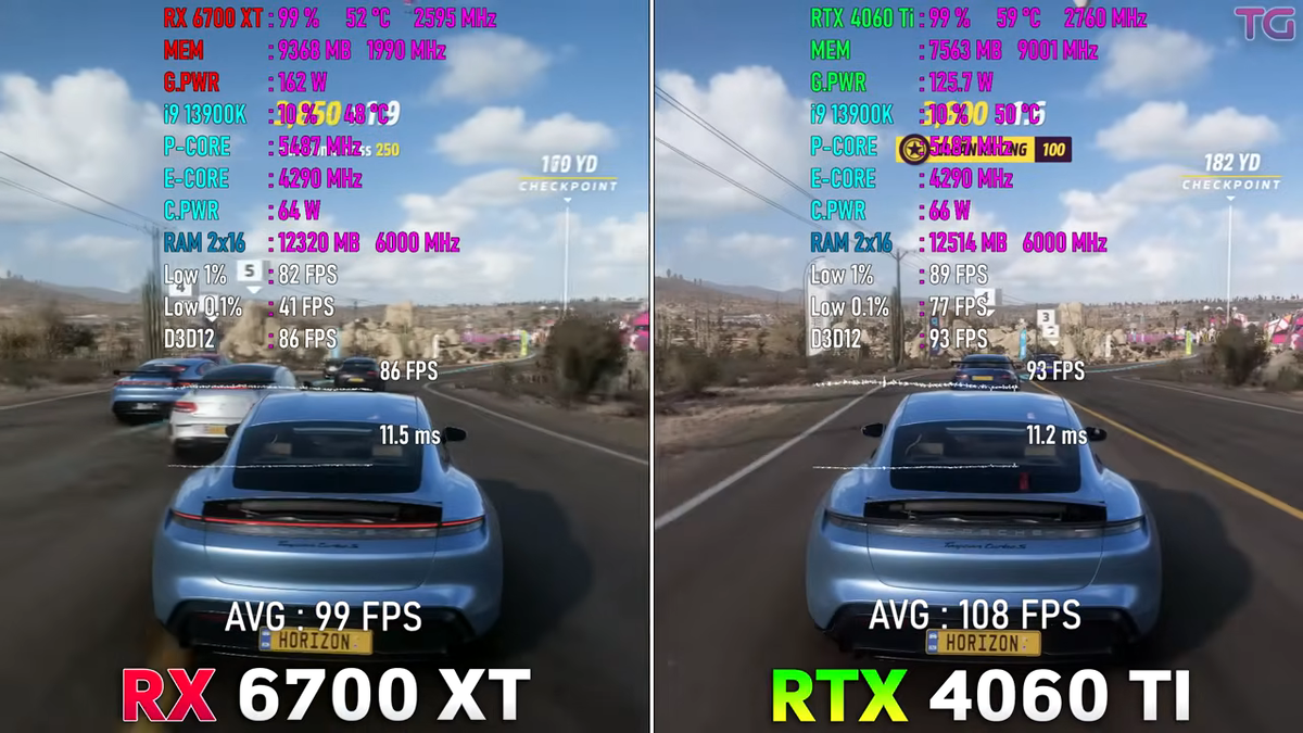 Rtx 4060 vs 4060ti