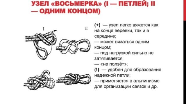 Клевые новости (отчеты о рыбалке в Одессе и области) – Telegram