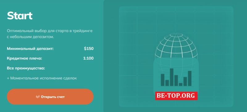 Возможность снять деньги с "IshiCyber" не подтверждена.