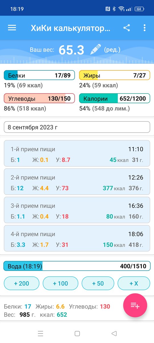 Итоги дня КБЖУ