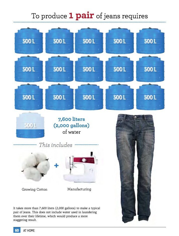 Jeans число в английском. Jeans was или were. Jeans plural or singular. Was were упражнения 4 класс. Примеры с these.