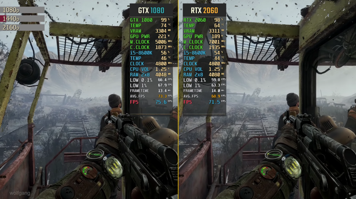 Dimensity 1080 vs. 2060 Vs 1080 4k. RTX 2060 В играх. 2060 RTX И 1080. GTX 1080 vs RTX 2060