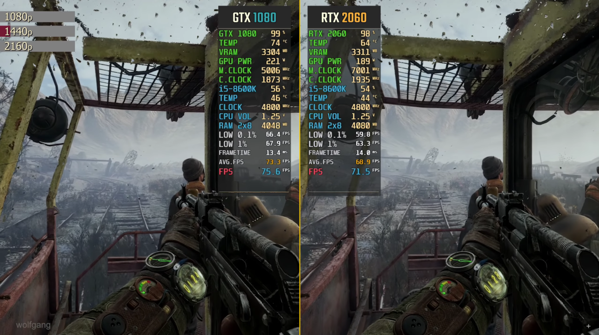 Rtx 2060 vs gtx 1080. 2060 Vs 1080 4k. RTX 2060 В играх. 2060 RTX И 1080. GTX 1080 vs RTX 2060.