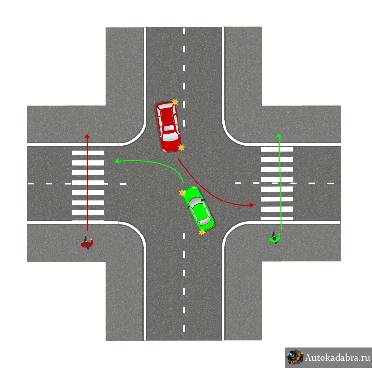 Красный пешеход в большей опасности