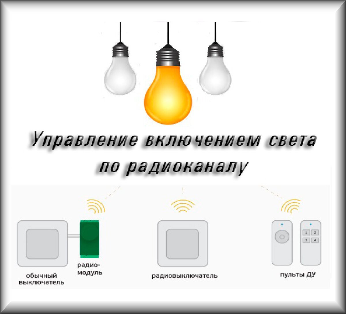 Почему реклама включается сама по себе. Почему реклама включается сама по себе