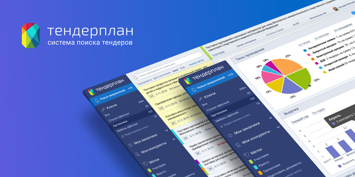 Тендерленд. Тендерплан. Тендерплан логотип. Тендерплан IOS. Поиск тендеров система.