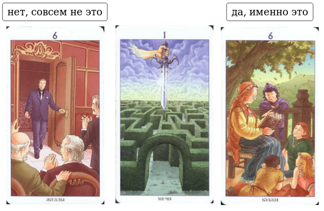 78 дверей карта звезда