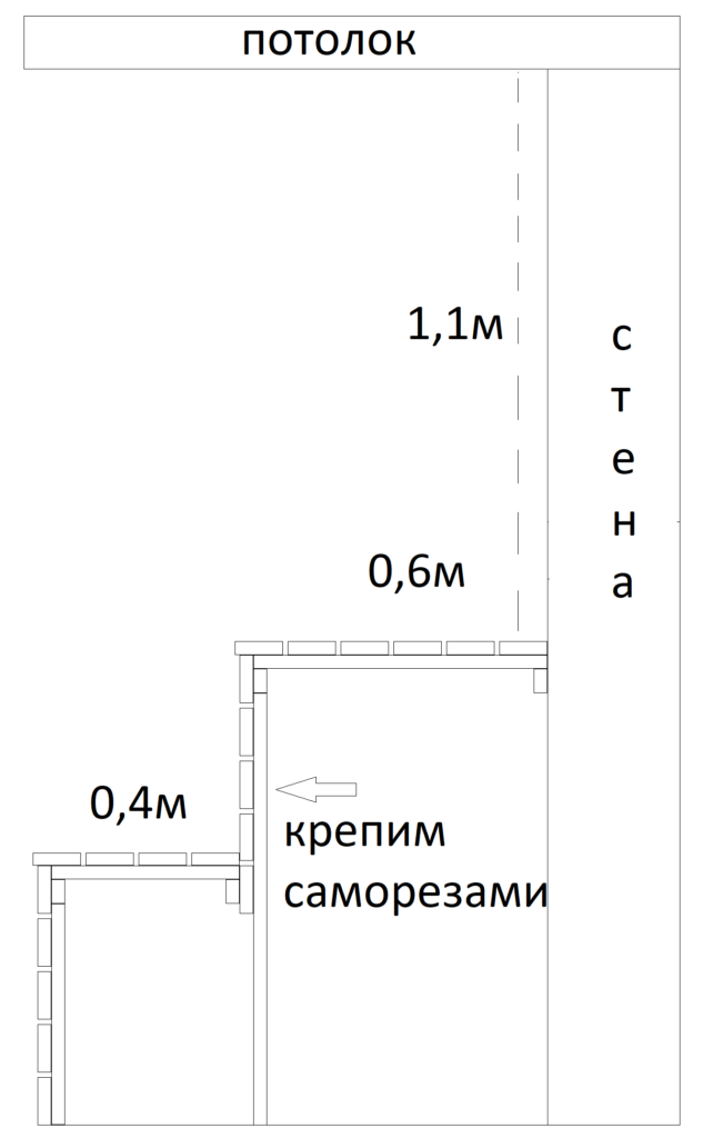 Угловая скамейка в баню: разбираем подробно с чертежами