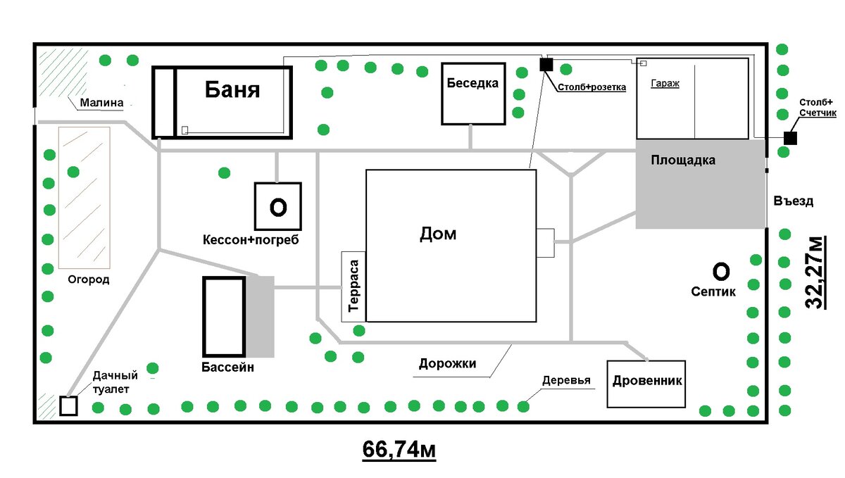 Схема построек на дачном участке