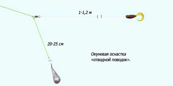 Проводка на отводной поводок. Отводной поводок. Узел на отводной поводок. Т образный узел для отводного поводка. Двойной отводной поводок.