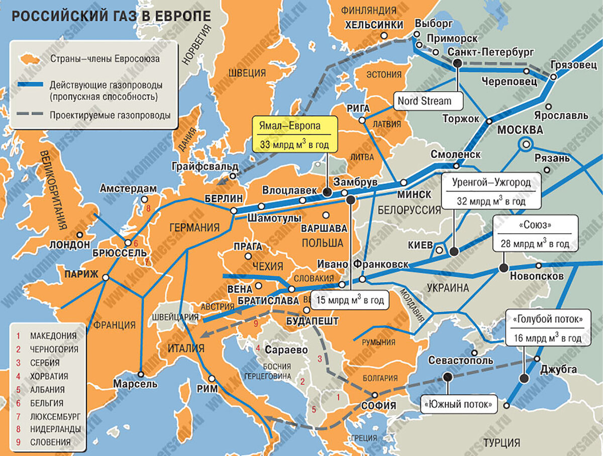 Газотранспортная система россии карта