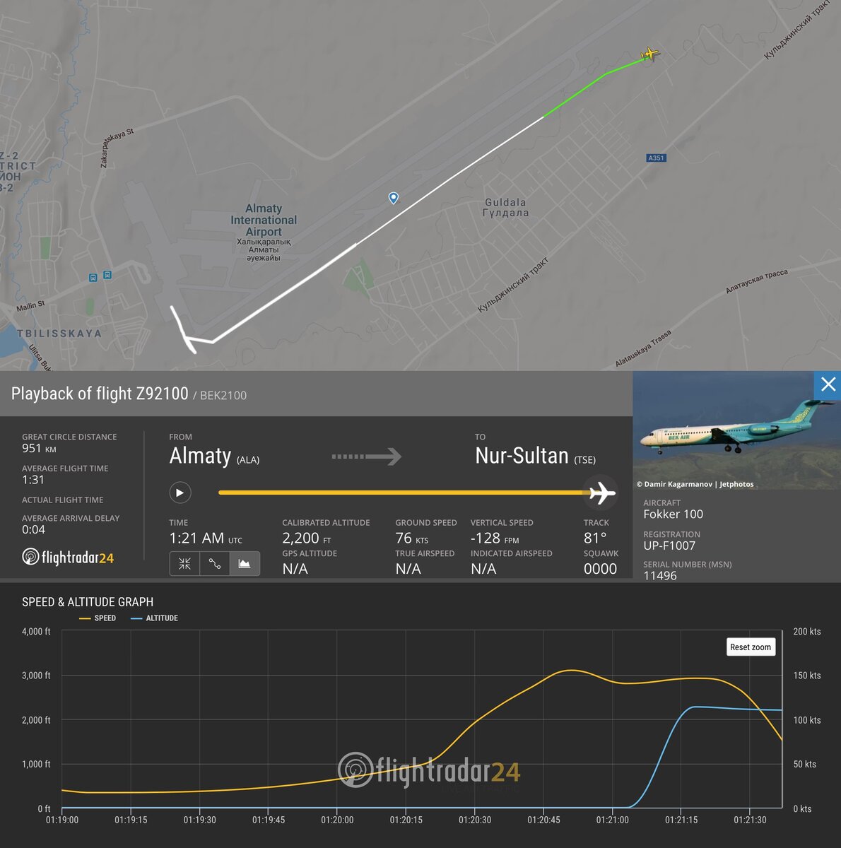Карта места происшествия. Фото со страницы Twitter.com/flightradar24