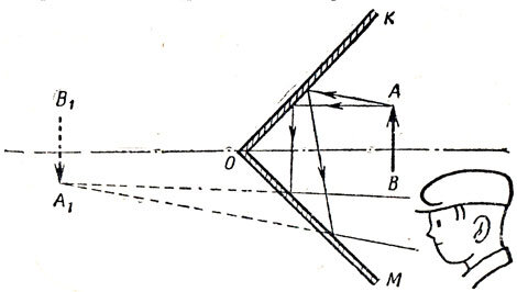 
Рис. 2 
