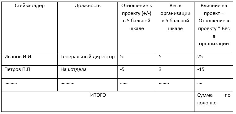 И сразу как-то убедительности добавилось